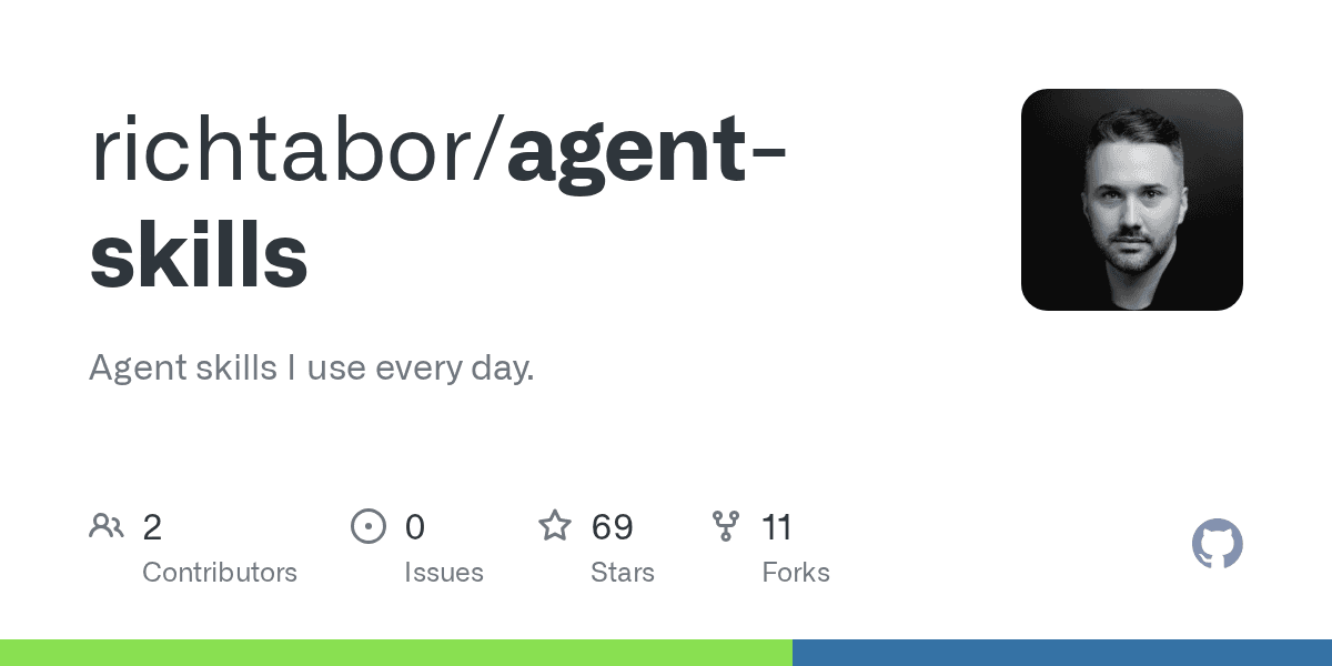 richtabor/agent-skills