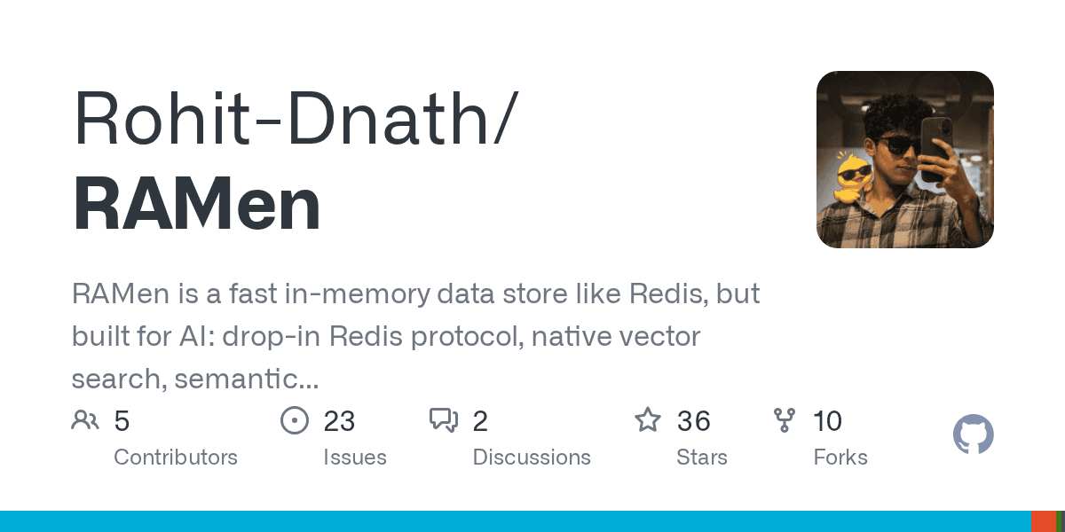rohit-dnath/ramen