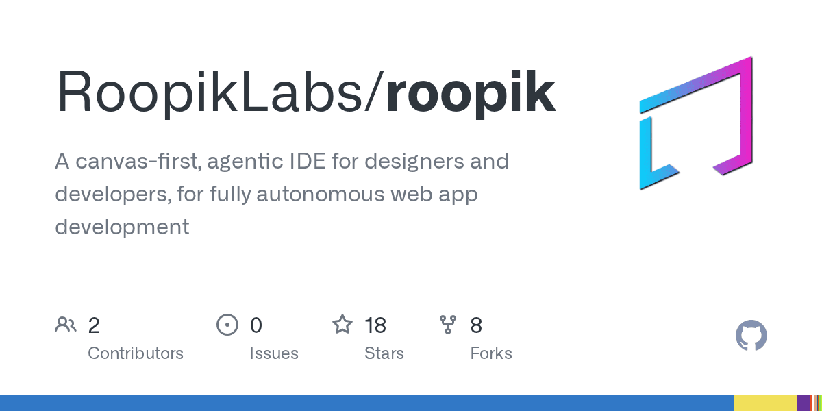 roopiklabs/roopik