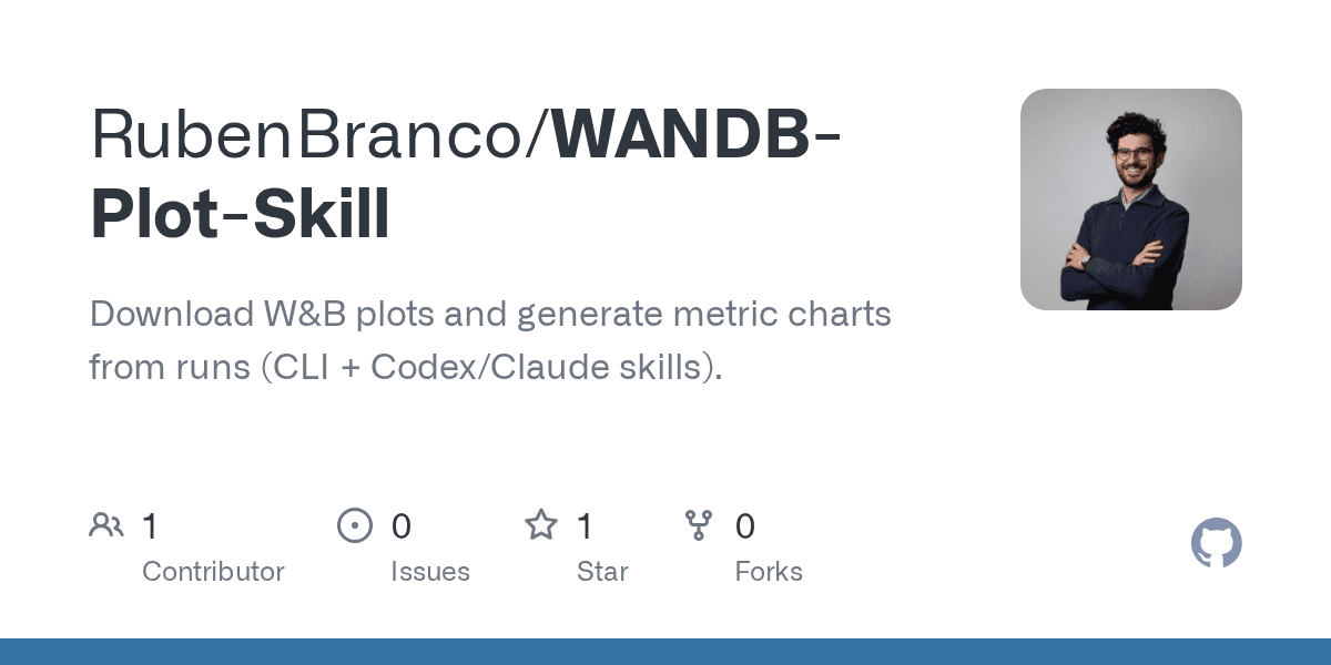 rubenbranco/wandb-plot-skill