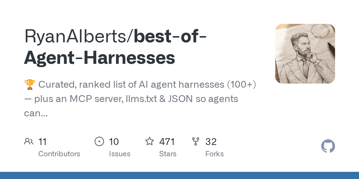 ryanalberts/best-of-agent-harnesses