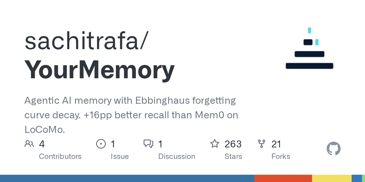 sachitrafa/yourmemory
