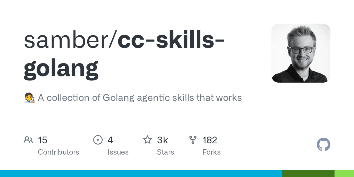 samber/cc-skills-golang