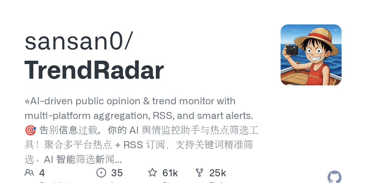 sansan0/trendradar