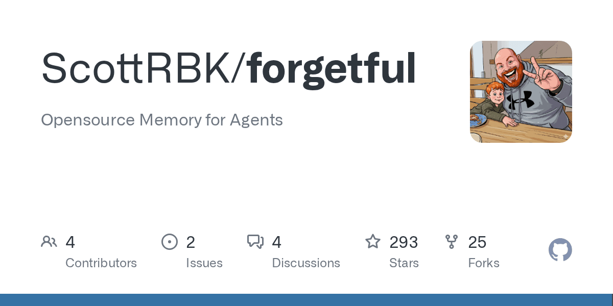 scottrbk/forgetful