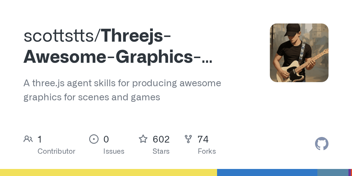 scottstts/threejs-awesome-graphics-agent-skills