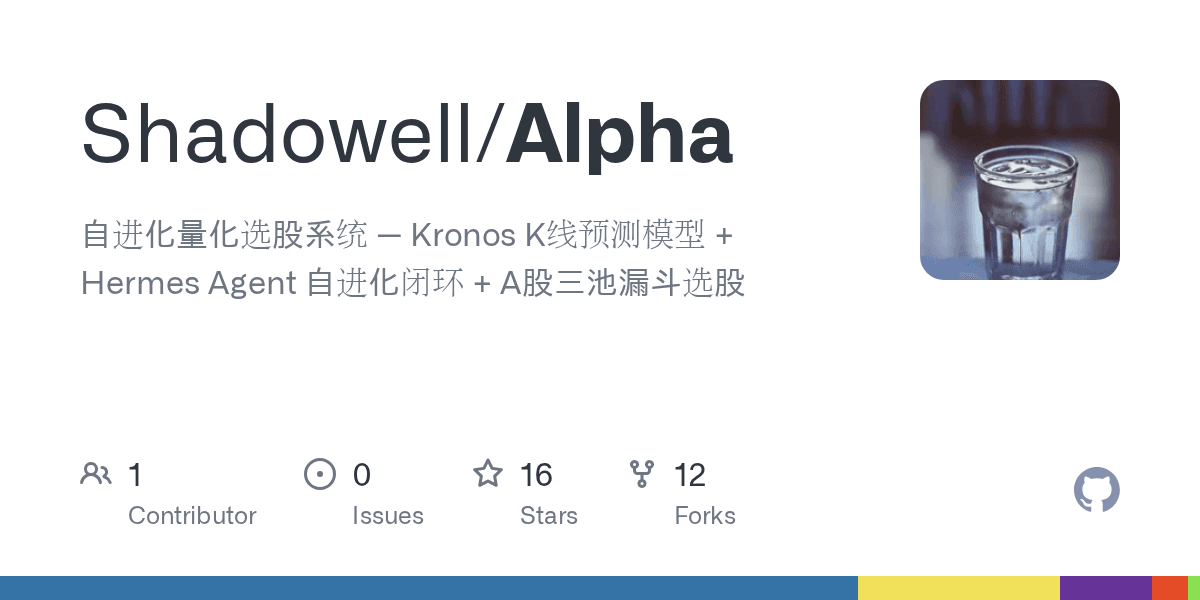 shadowell/alpha