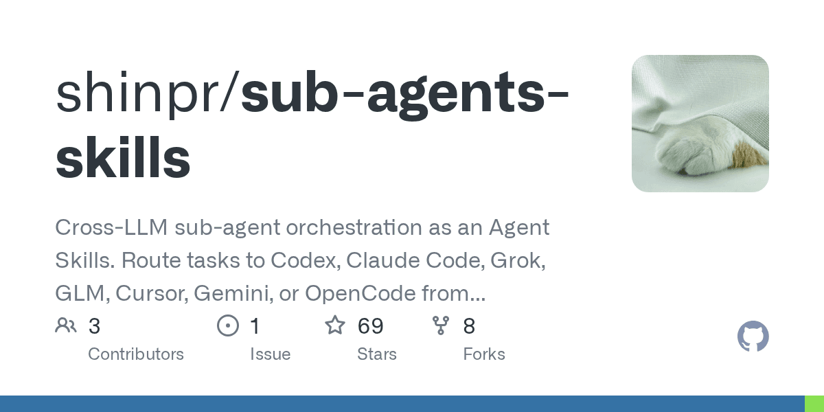 shinpr/sub-agents-skills