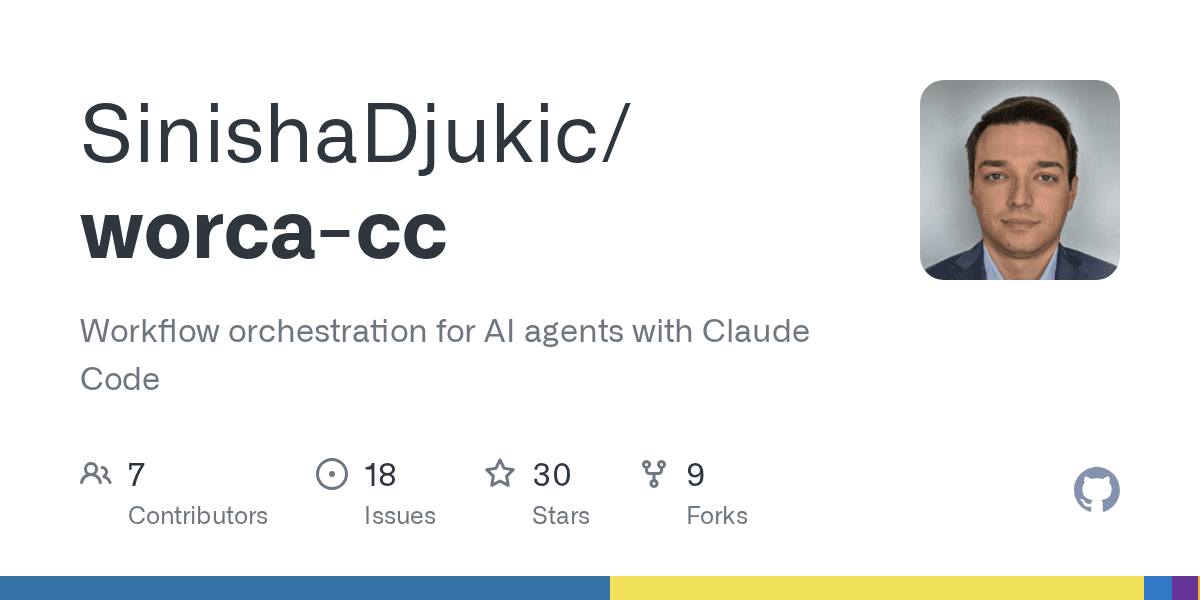 sinishadjukic/worca-cc