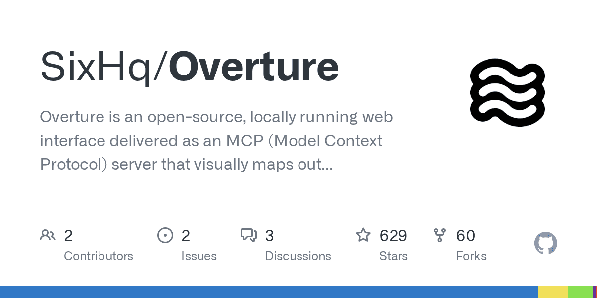 sixhq/overture