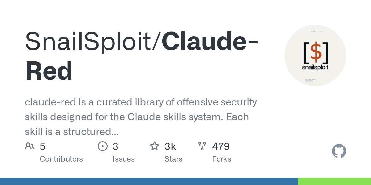 snailsploit/claude-red
