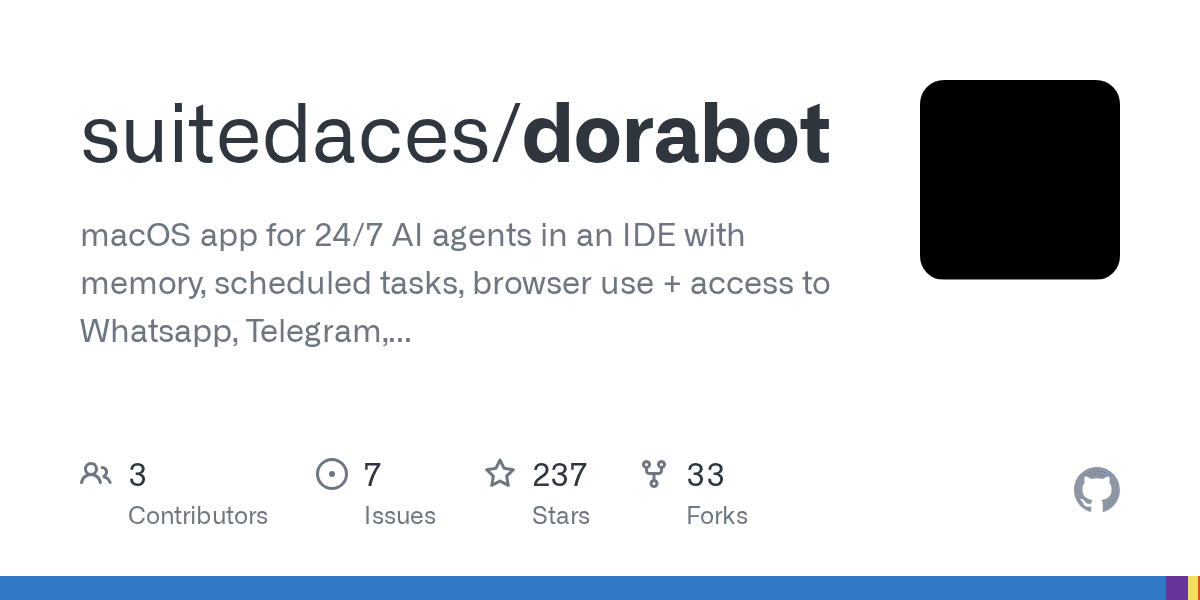 suitedaces/dorabot