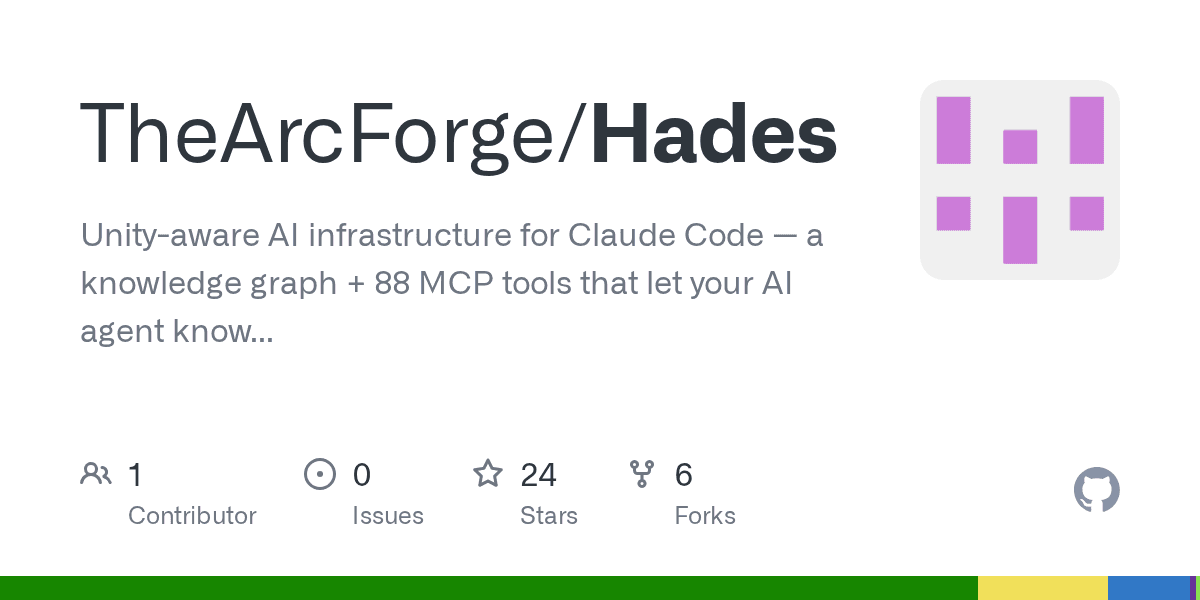thearcforge/hades