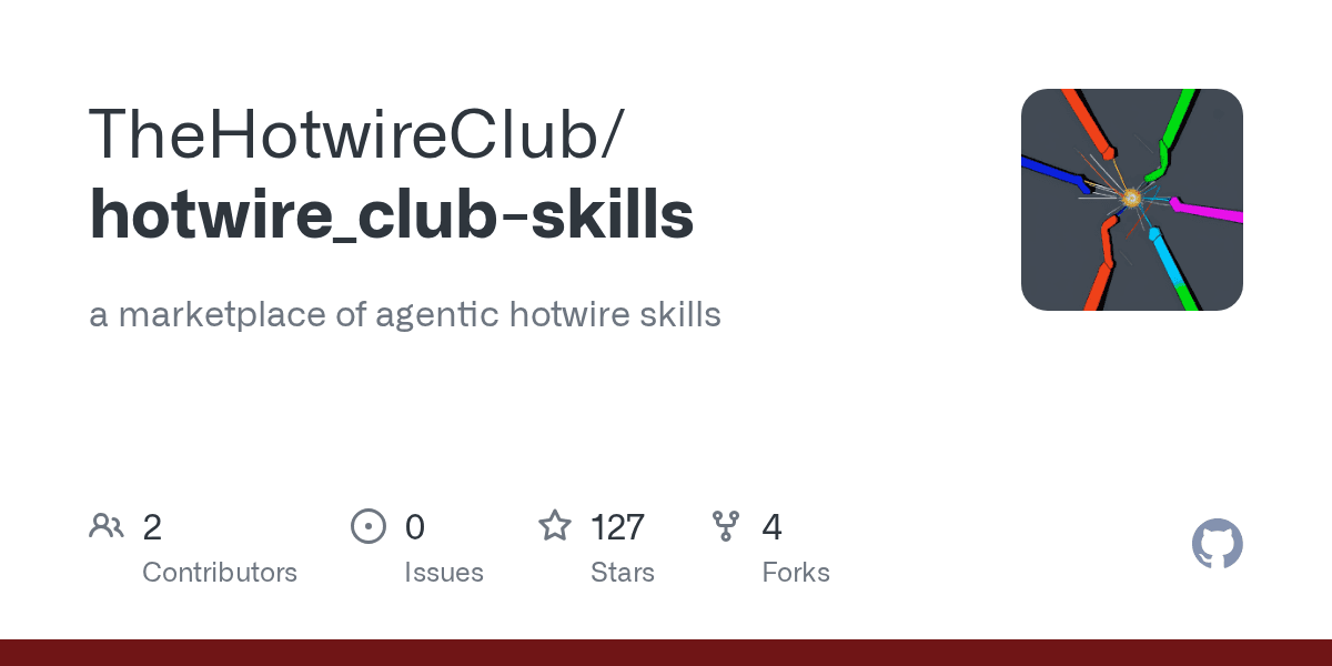 thehotwireclub/hotwire_club-skills