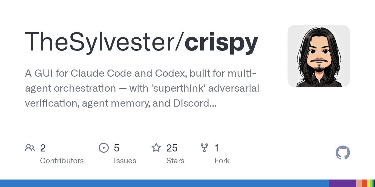 thesylvester/crispy
