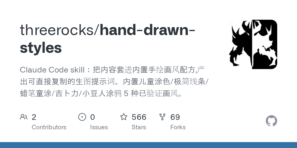 threerocks/hand-drawn-styles
