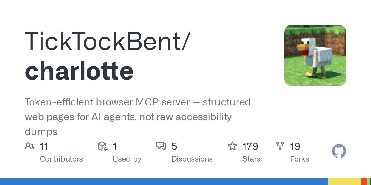 ticktockbent/charlotte