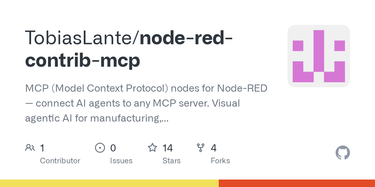 tobiaslante/node-red-contrib-mcp