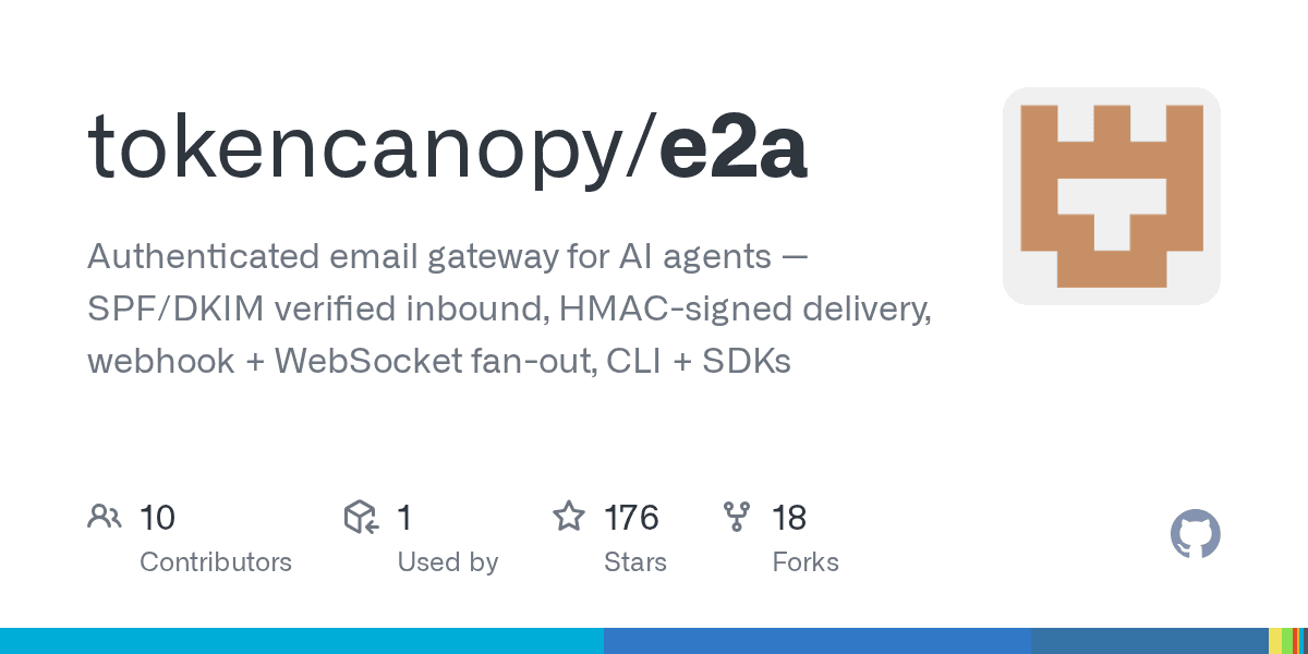 tokencanopy/e2a