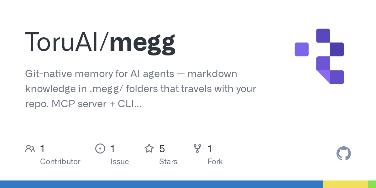 toruai/megg