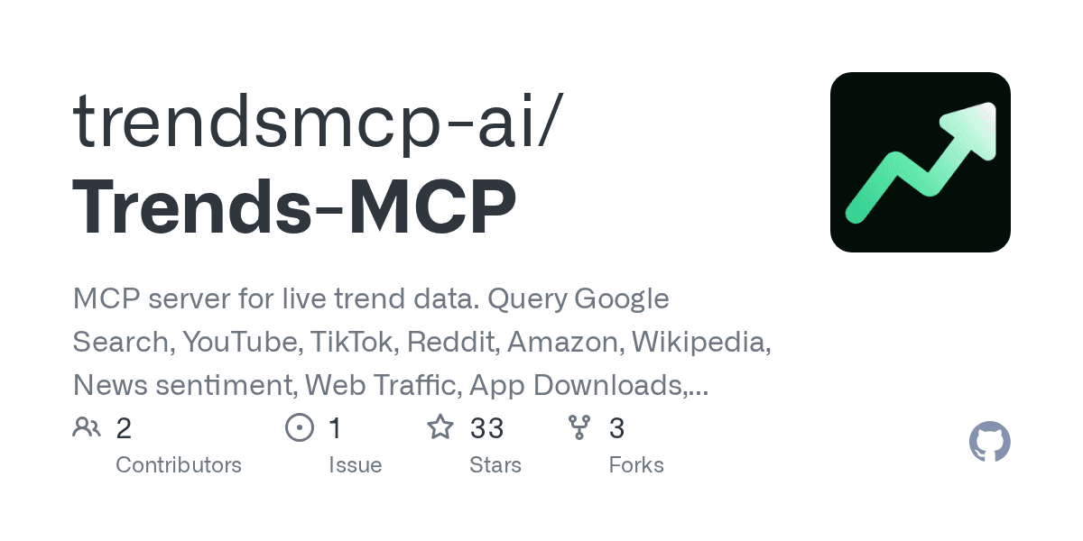 trendsmcp/trends-mcp
