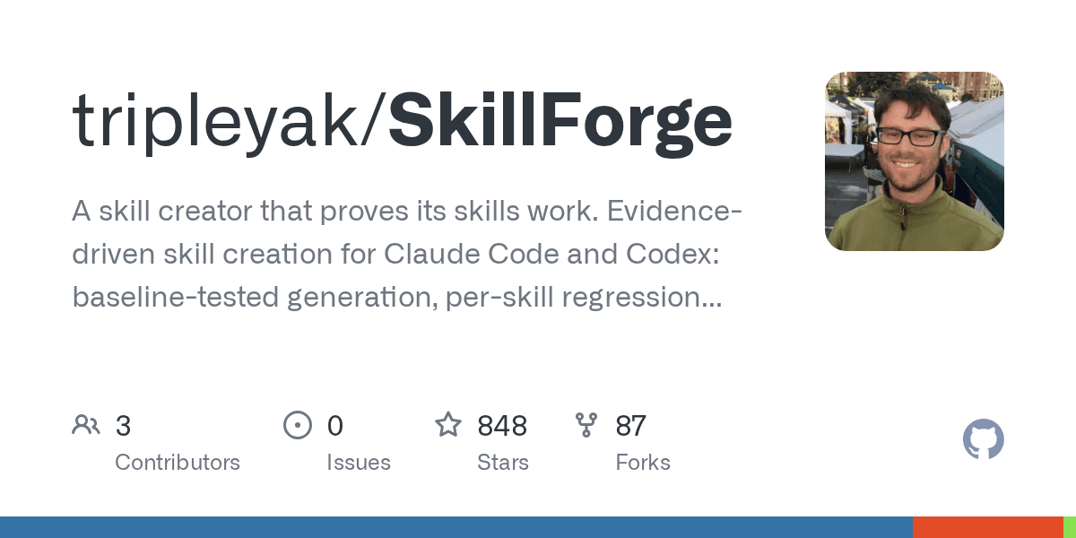 tripleyak/skillforge