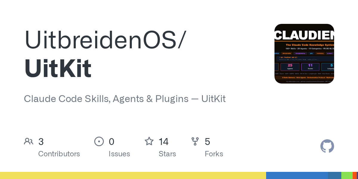 uitbreidenos/uitkit