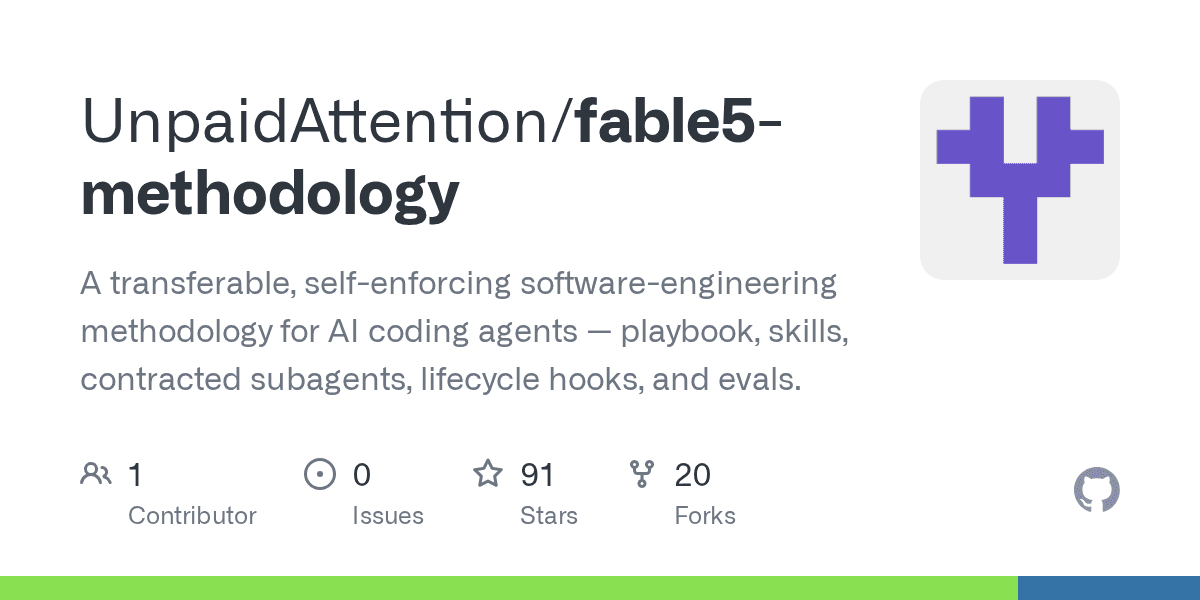 unpaidattention/fable5-methodology