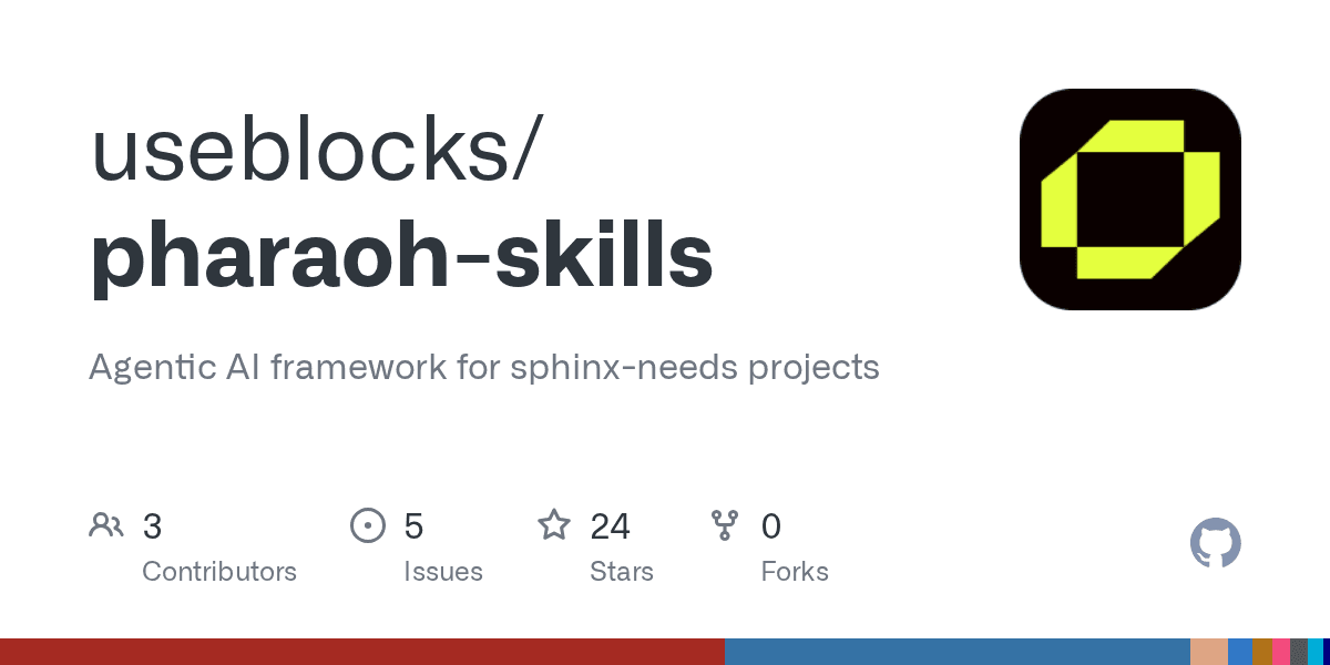 useblocks/pharaoh