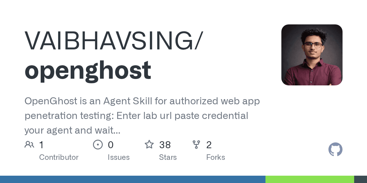 vaibhavsing/openghost