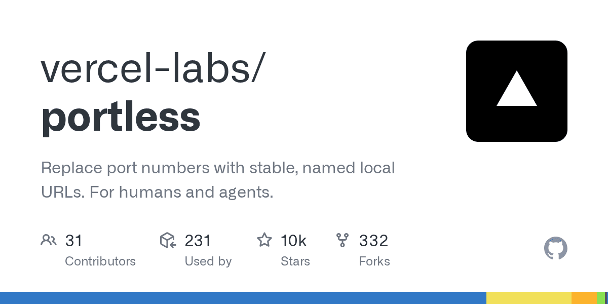 vercel-labs/portless