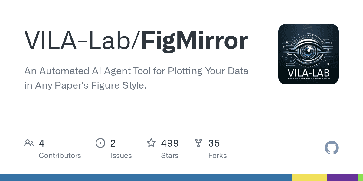 vila-lab/figmirror