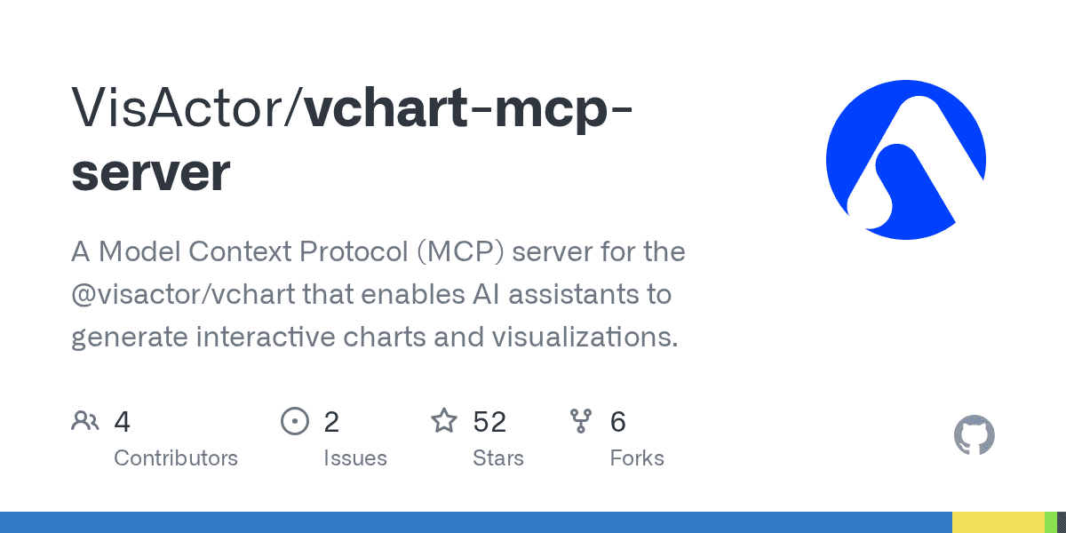 visactor/vchart-mcp-server