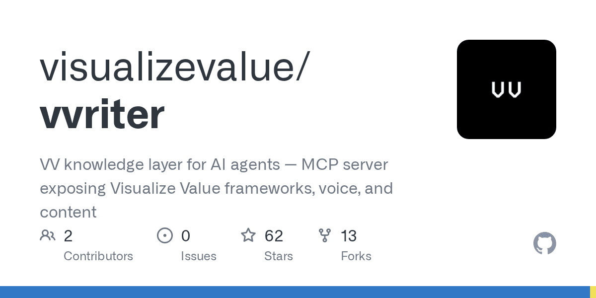 visualizevalue/vvriter