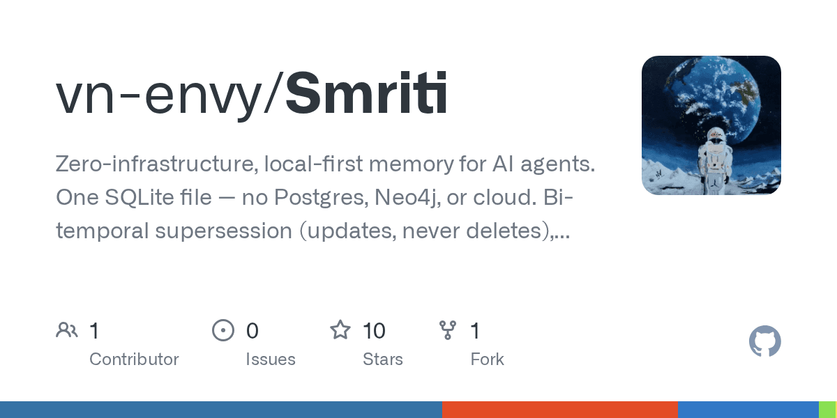 vn-envy/smriti