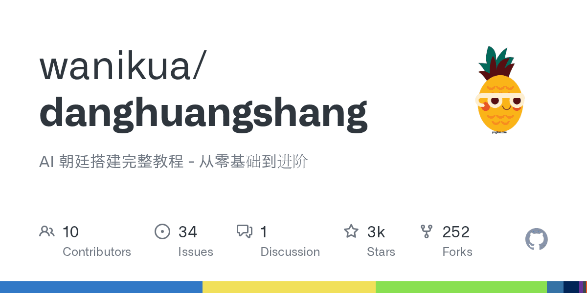 wanikua/danghuangshang