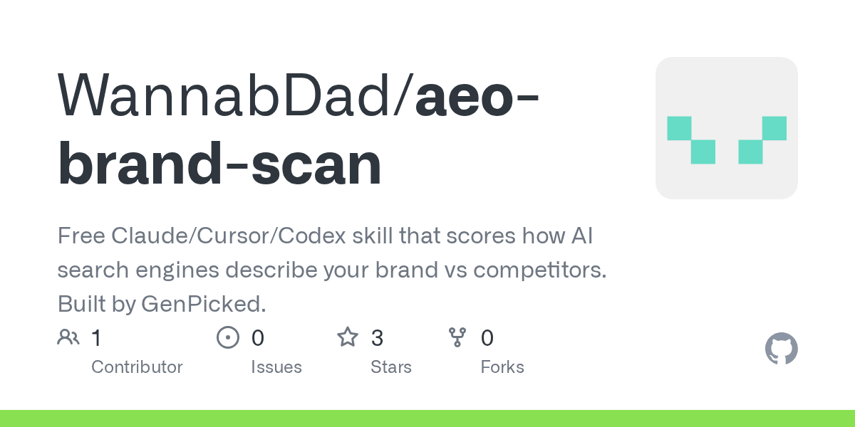 wannabdad/aeo-brand-scan