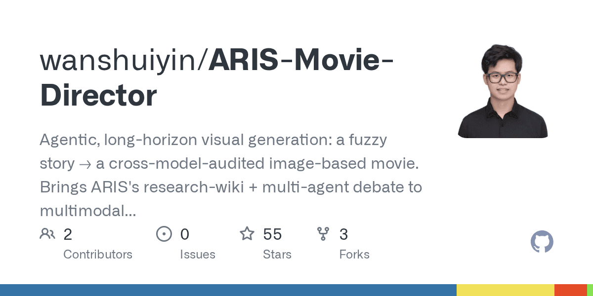 wanshuiyin/aris-movie-director
