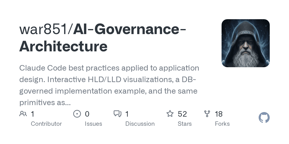 war851/ai-governance-architecture