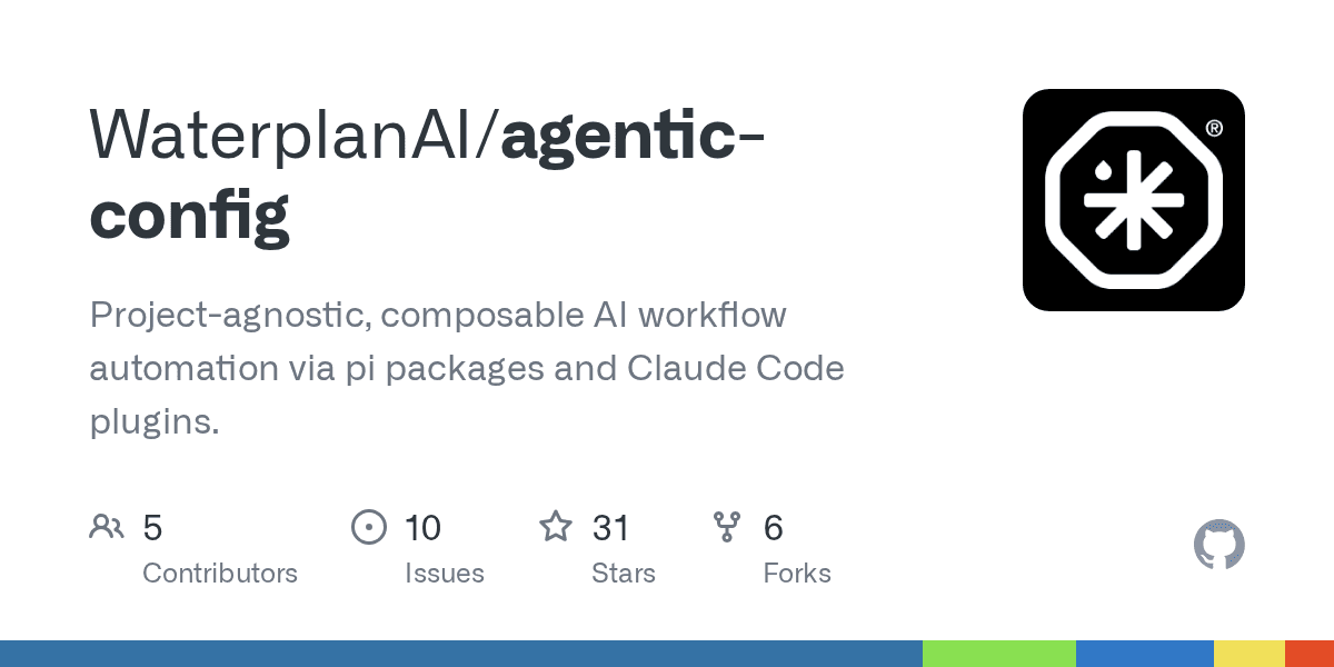 waterplanai/agentic-config