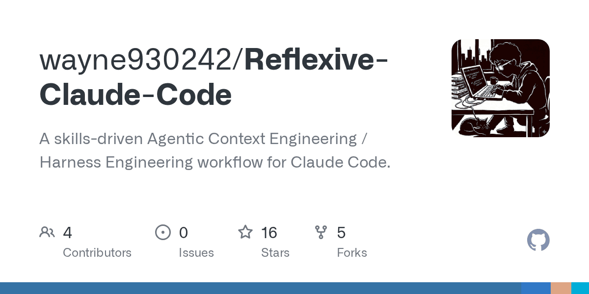wayne930242/reflexive-claude-code