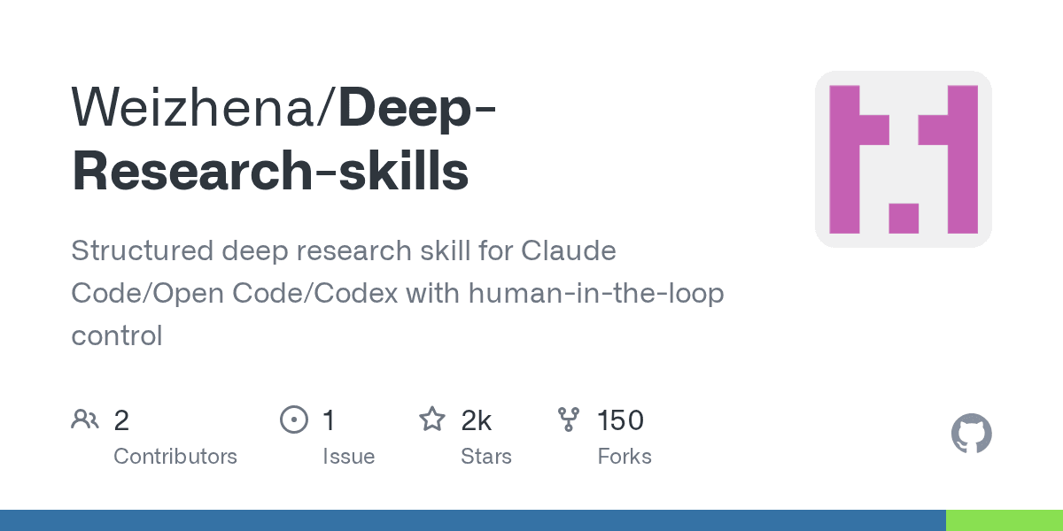weizhena/deep-research-skills