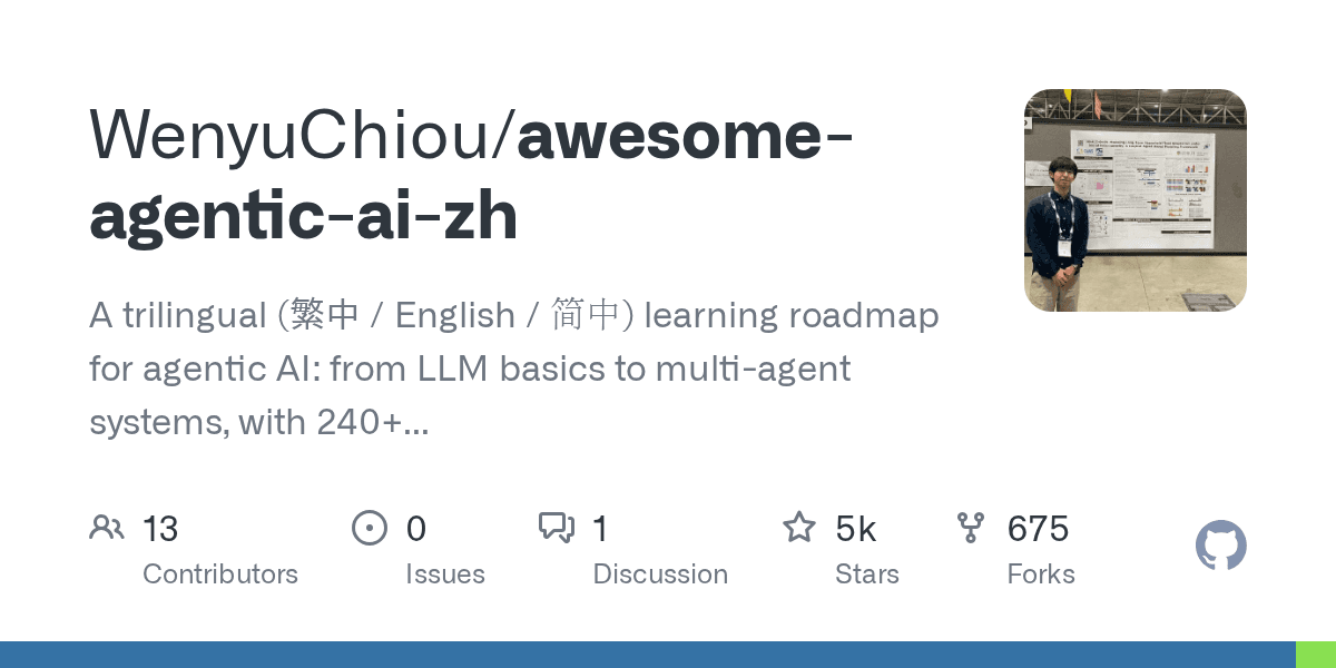 wenyuchiou/awesome-agentic-ai-zh