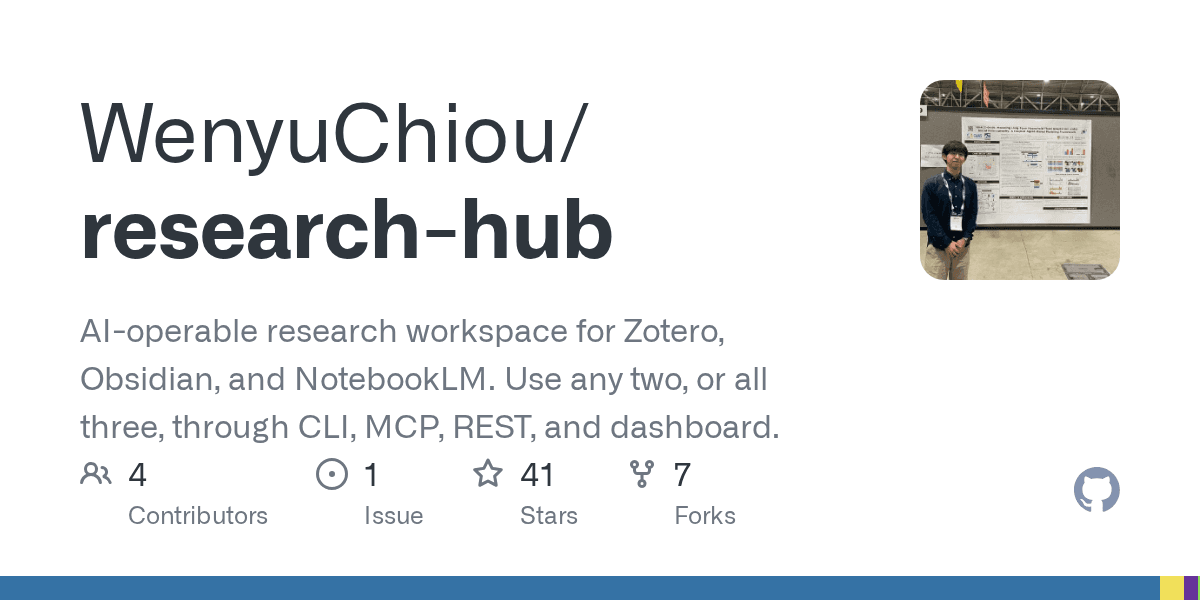 wenyuchiou/research-hub