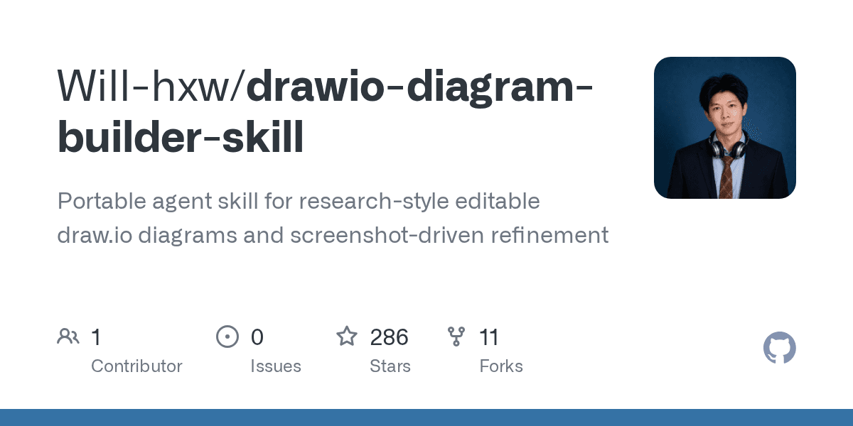 will-hxw/drawio-diagram-builder-skill
