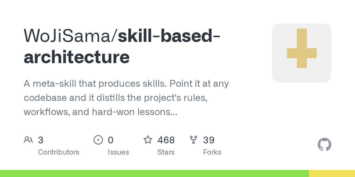wojisama/skill-based-architecture