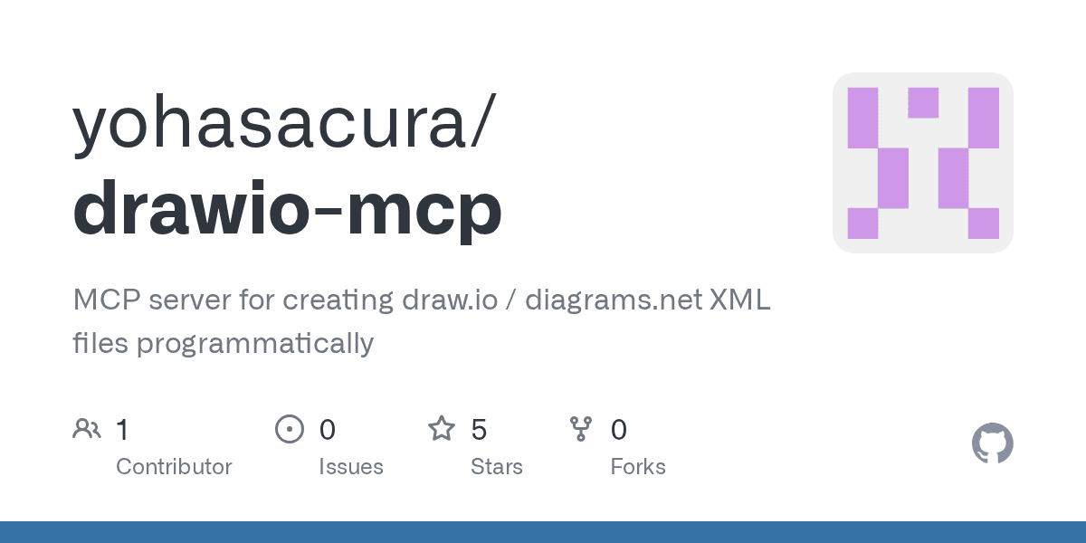 yohasacura/drawio-mcp