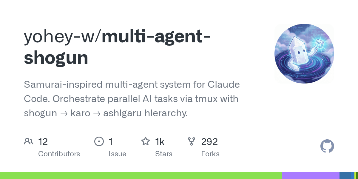 yohey-w/multi-agent-shogun