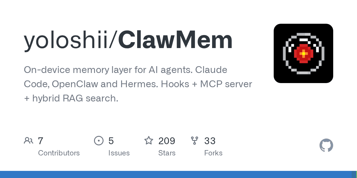 yoloshii/clawmem
