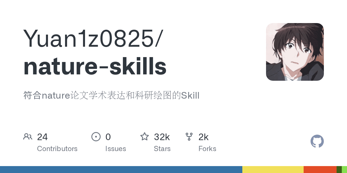 yuan1z0825/nature-skill